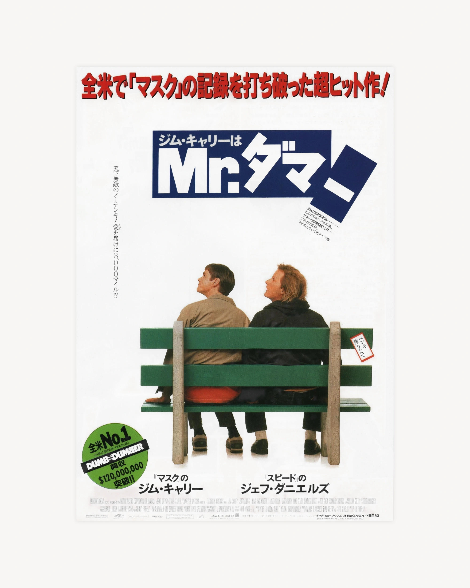 Dumb and Dumber - Cinema Poster Jpn Cinema Posters Props!