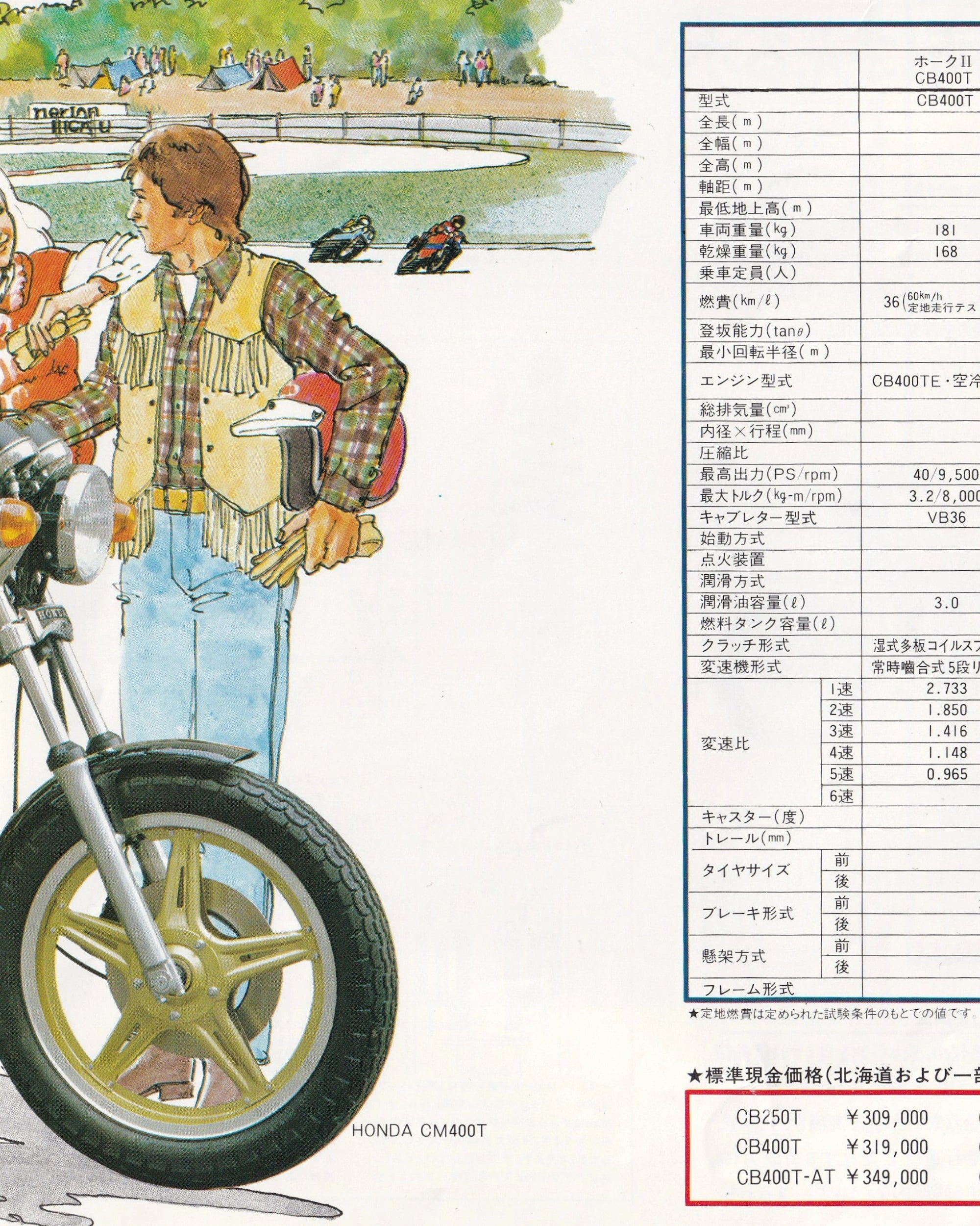Honda Hawk Series CM400T - Booklet (Jpn) Old Books Honda