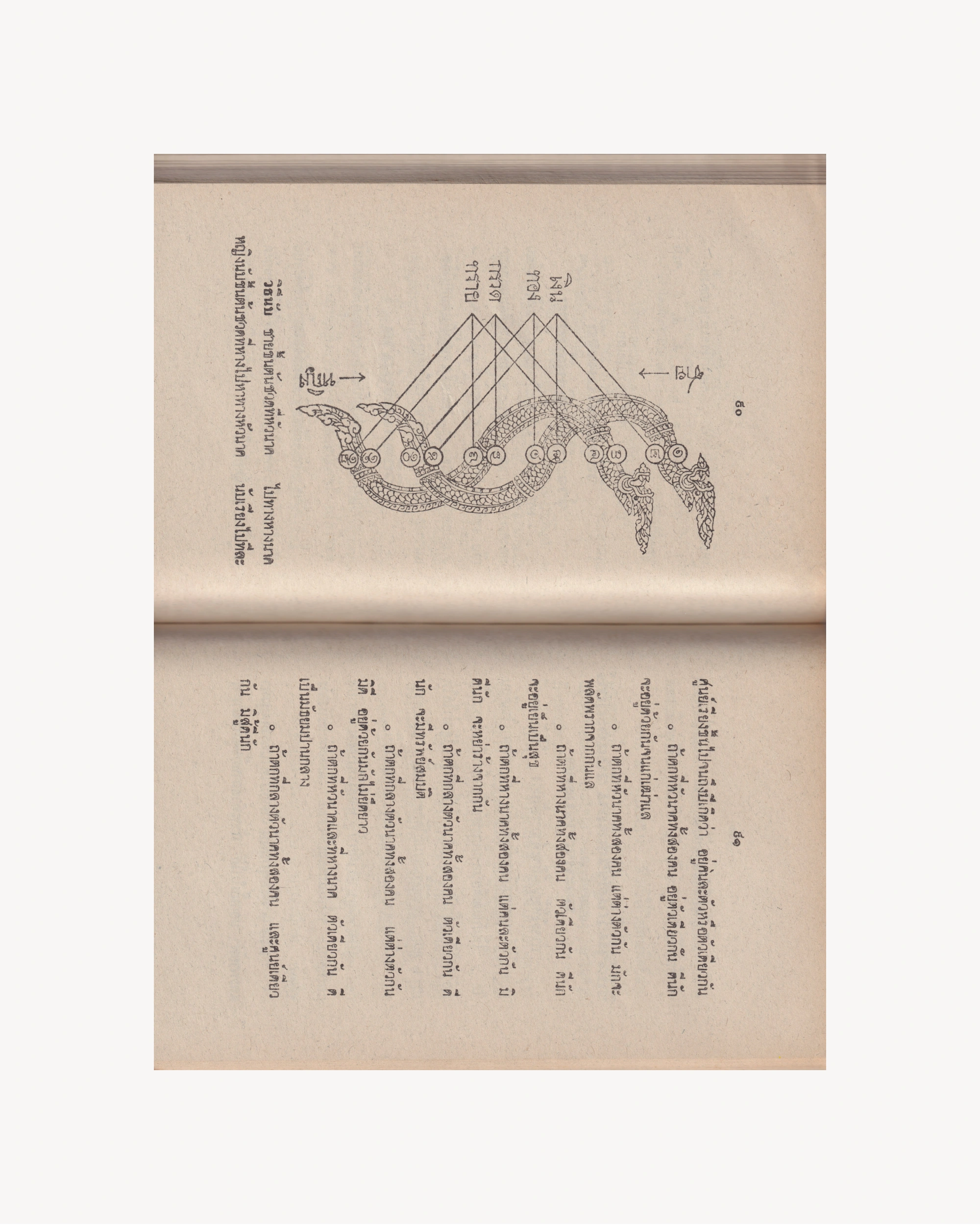 Kham Phayakon (Life prediction) - Thai Thai Books Props!