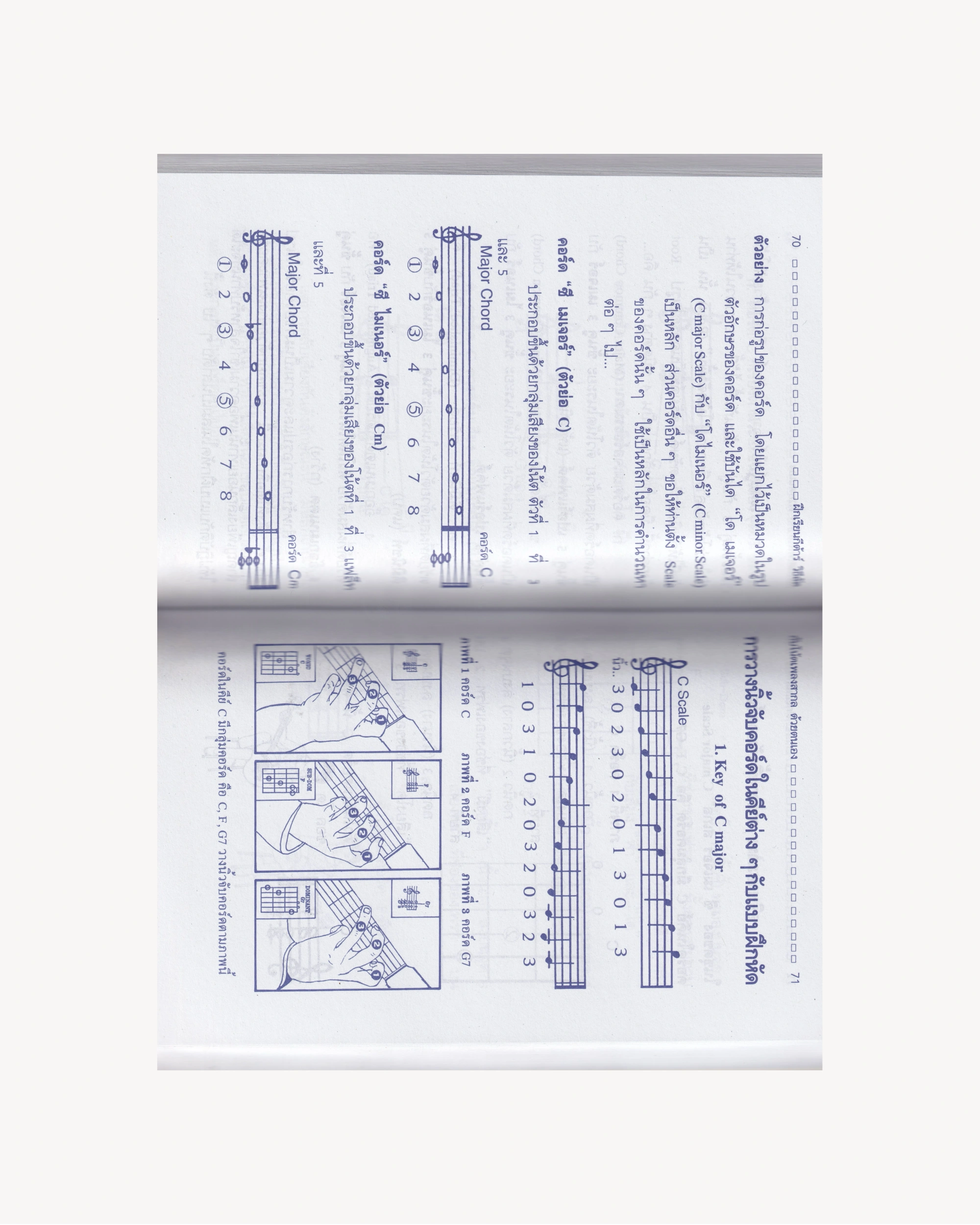 Learn to play a Guitar with a Shortcut - Thai Thai Books Props!