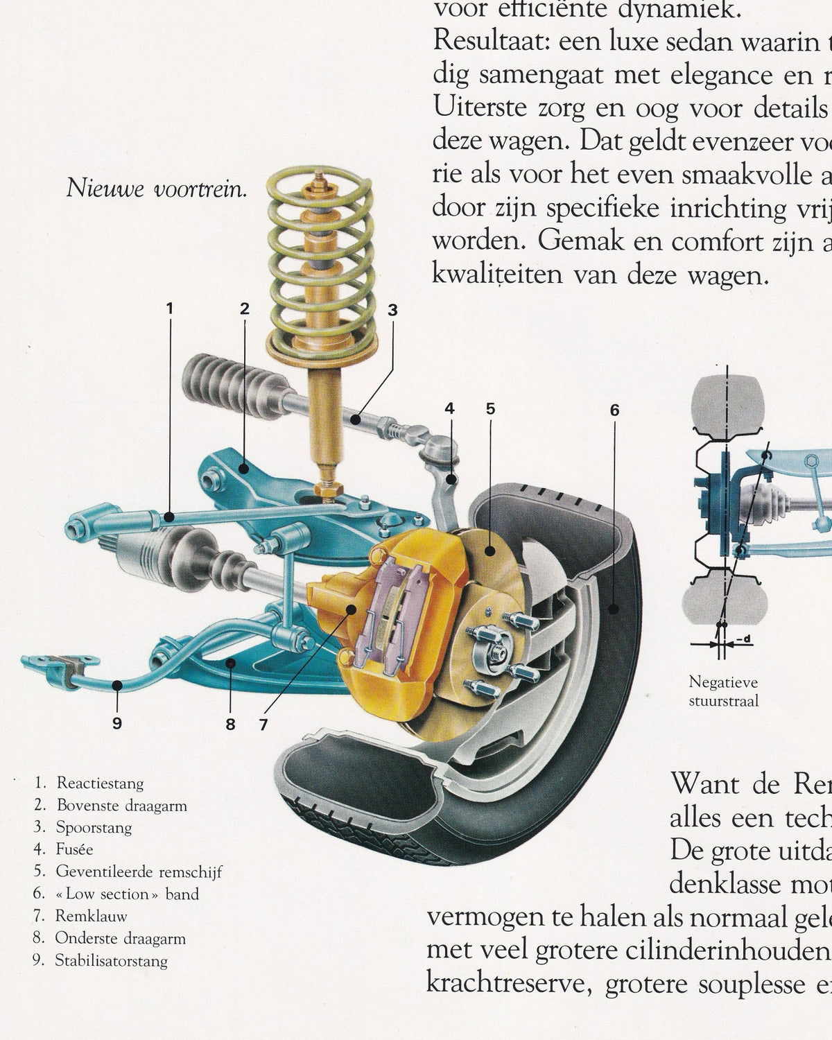 Renault 18 Turbo Catalogue Catalogues Renault