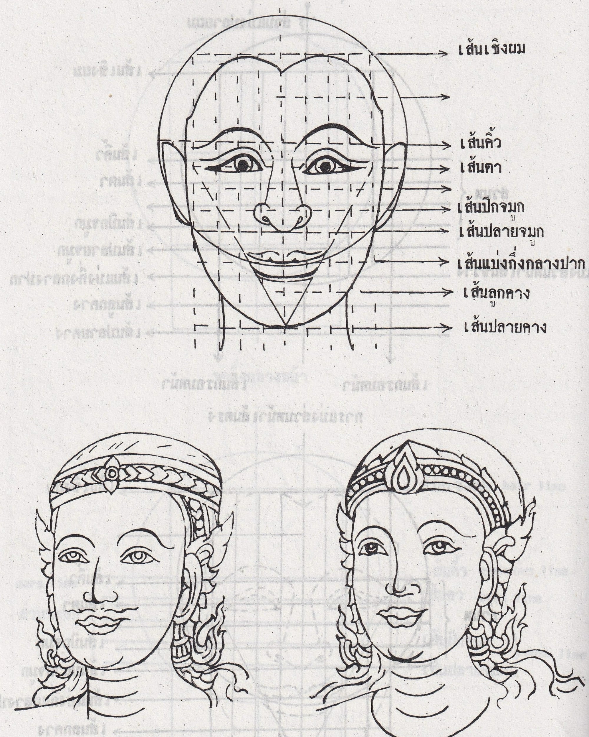 The Art of Thai Patterns & Thai Ramayana - Thai Thai Books Props!