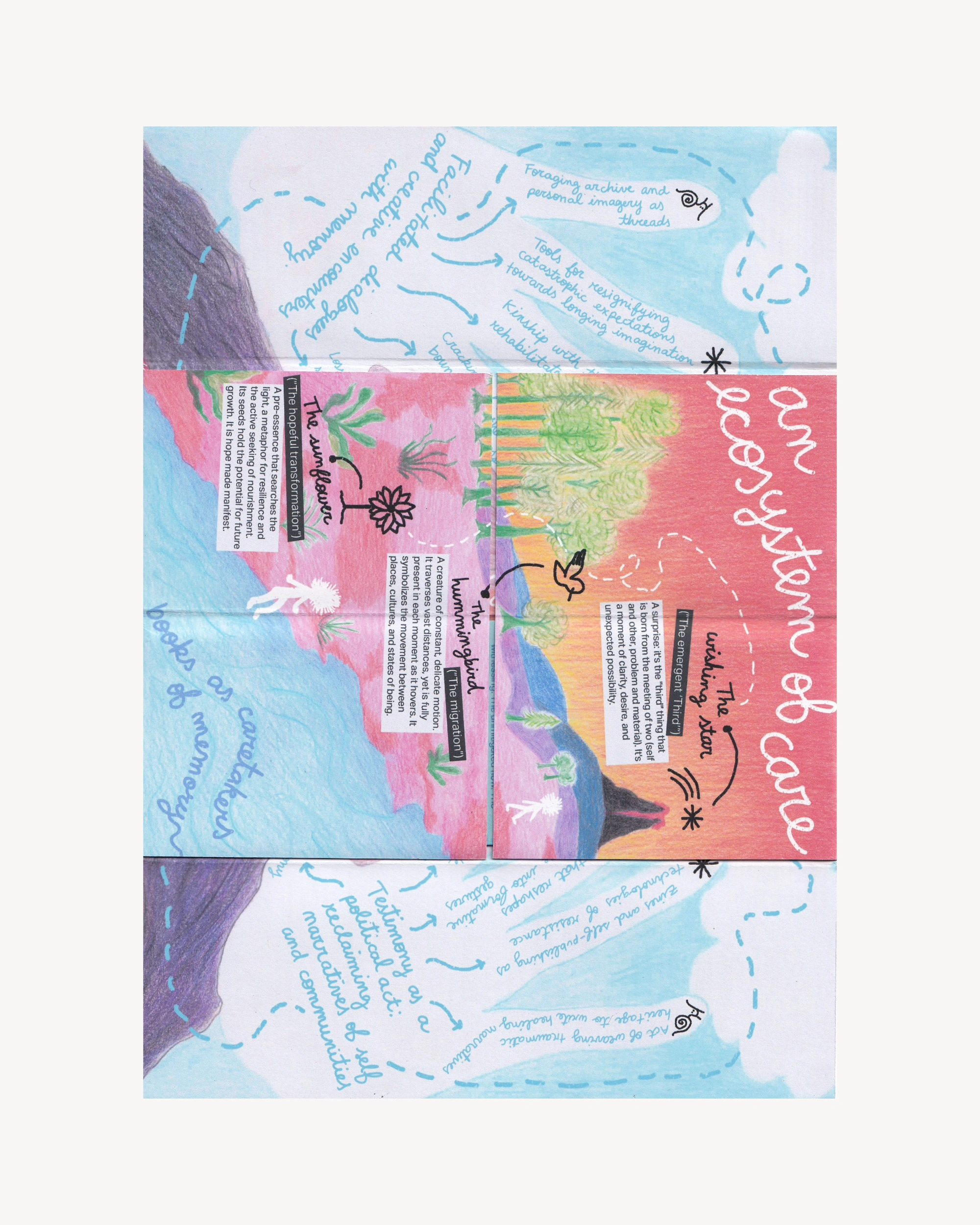 Unfolding the self - Estrella Pezo